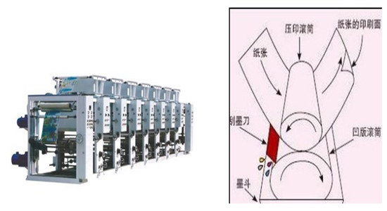 银箭铝银浆凹印油墨应用示例.jpg