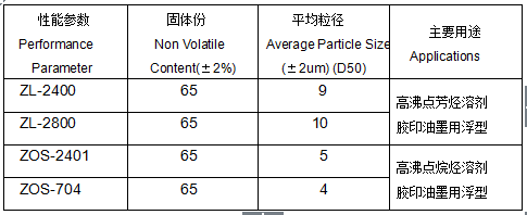 胶印油墨产品介绍.png