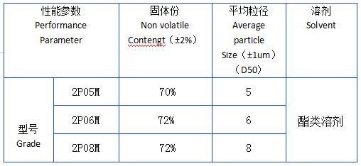 银箭印刷专用低价低味铝银浆技术参数