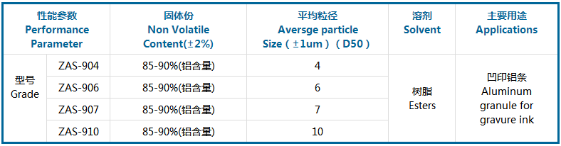 凹印铝条