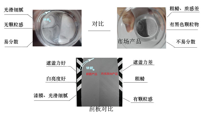 银箭铝银浆产品应用