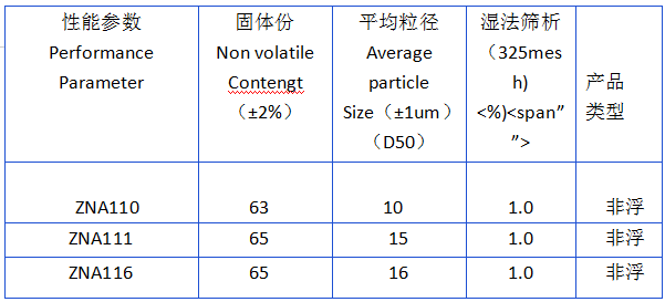 集装箱参数.png