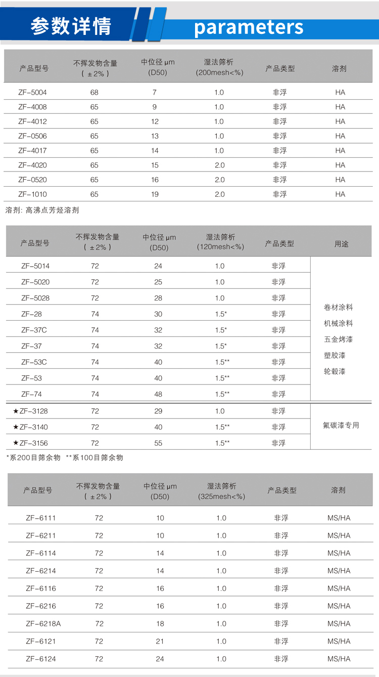 发动机壳烤漆用铝银浆_02.jpg